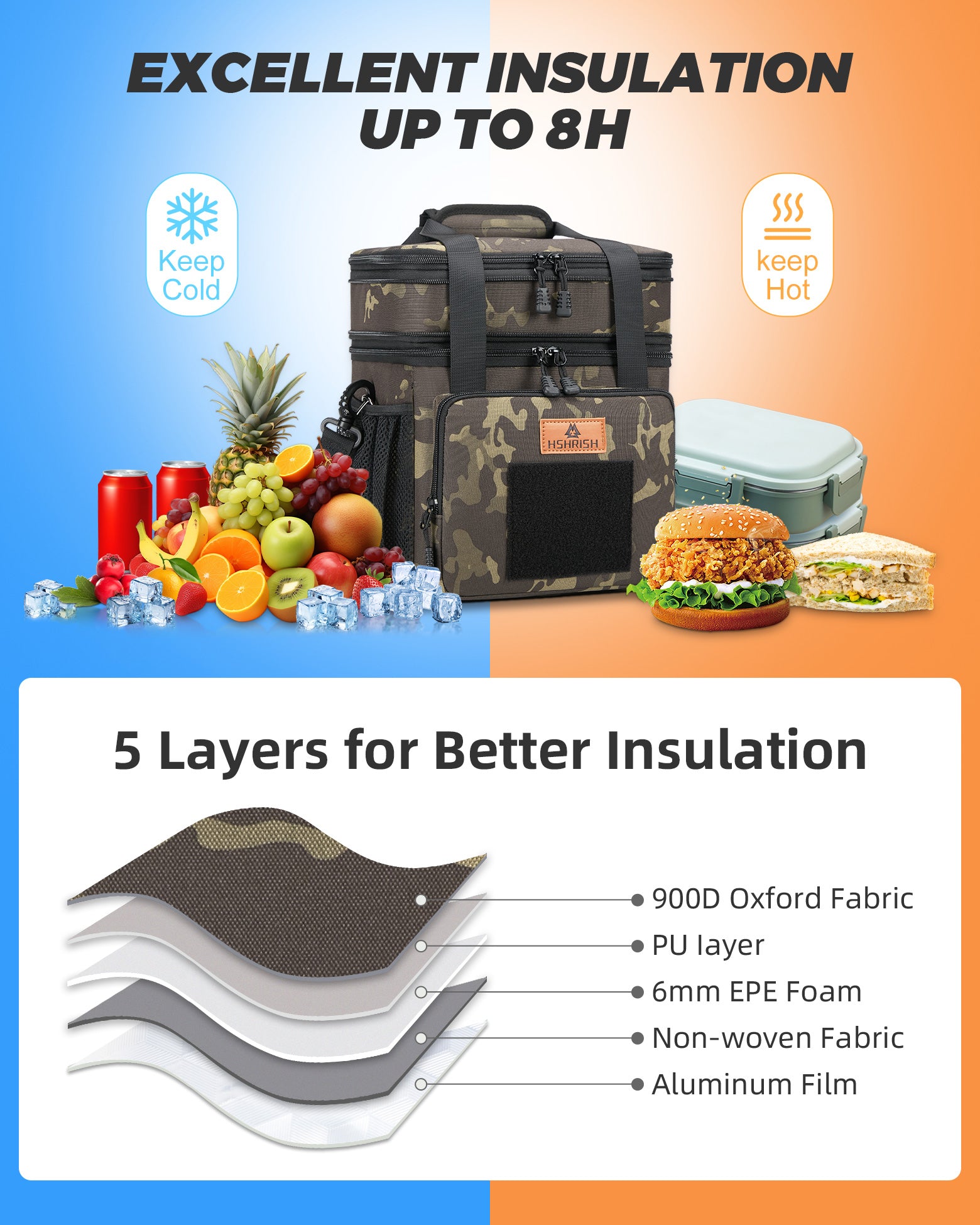 HSHRISH Large Insulated Lunch Bag for Man, Double Layer Large Cooler Bag for Men Adults Waterproof Leakproof Durable Lunch Bag for Work Picnic Camping Day Trips 22L, Black Camouflage
