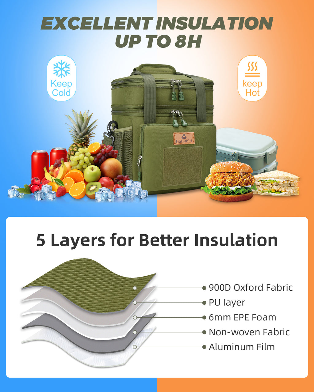 HSHRISH Large Insulated Lunch Bag for Man, Double Layer Insulated Large Cooler Bag for Men Adults Waterproof Leakproof Durable Lunch Bag for Work Picnic Camping Day Trips 22L, Army Green