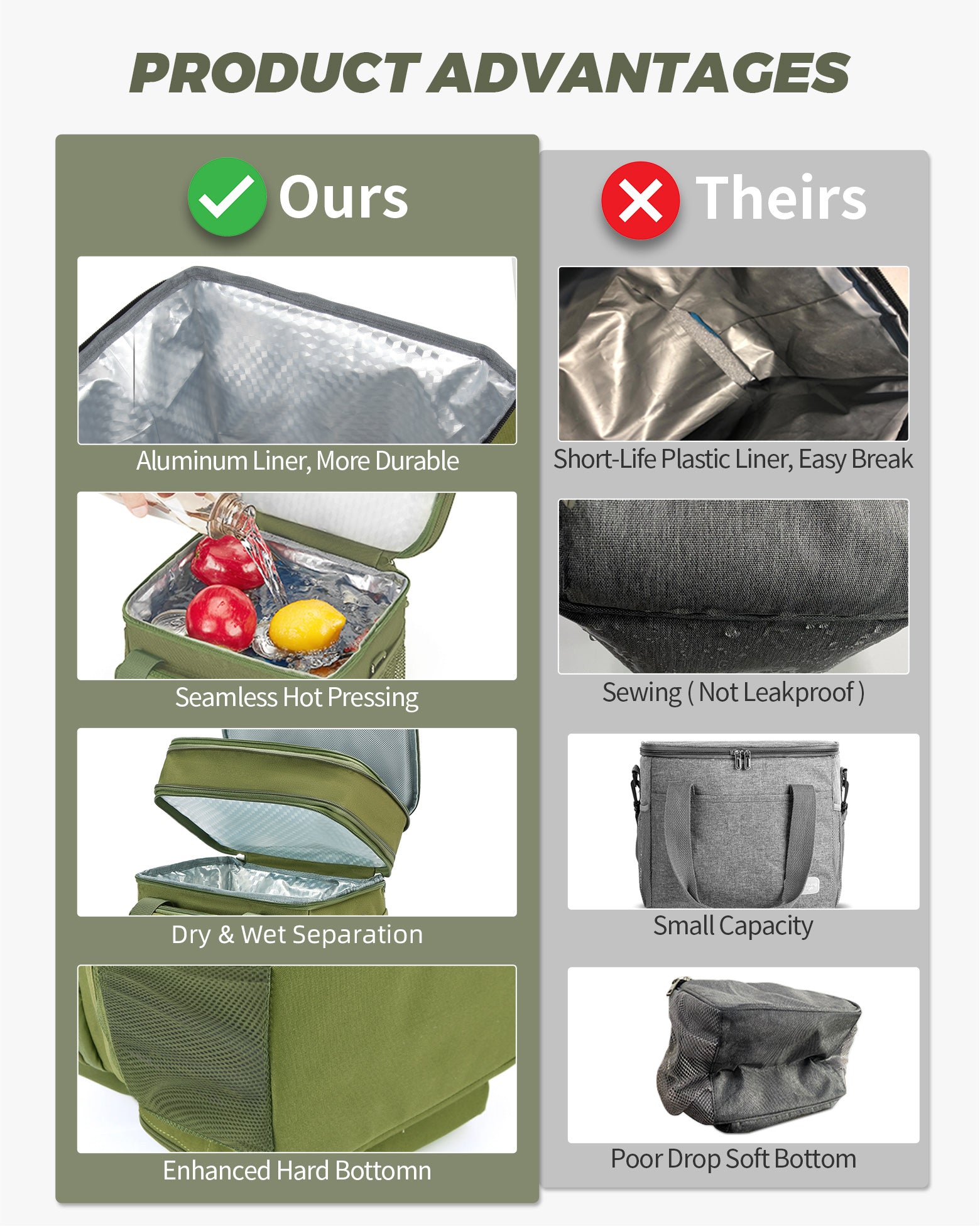 HSHRISH Large Insulated Lunch Bag for Man, Double Layer Insulated Large Cooler Bag for Men Adults Waterproof Leakproof Durable Lunch Bag for Work Picnic Camping Day Trips 22L, Army Green