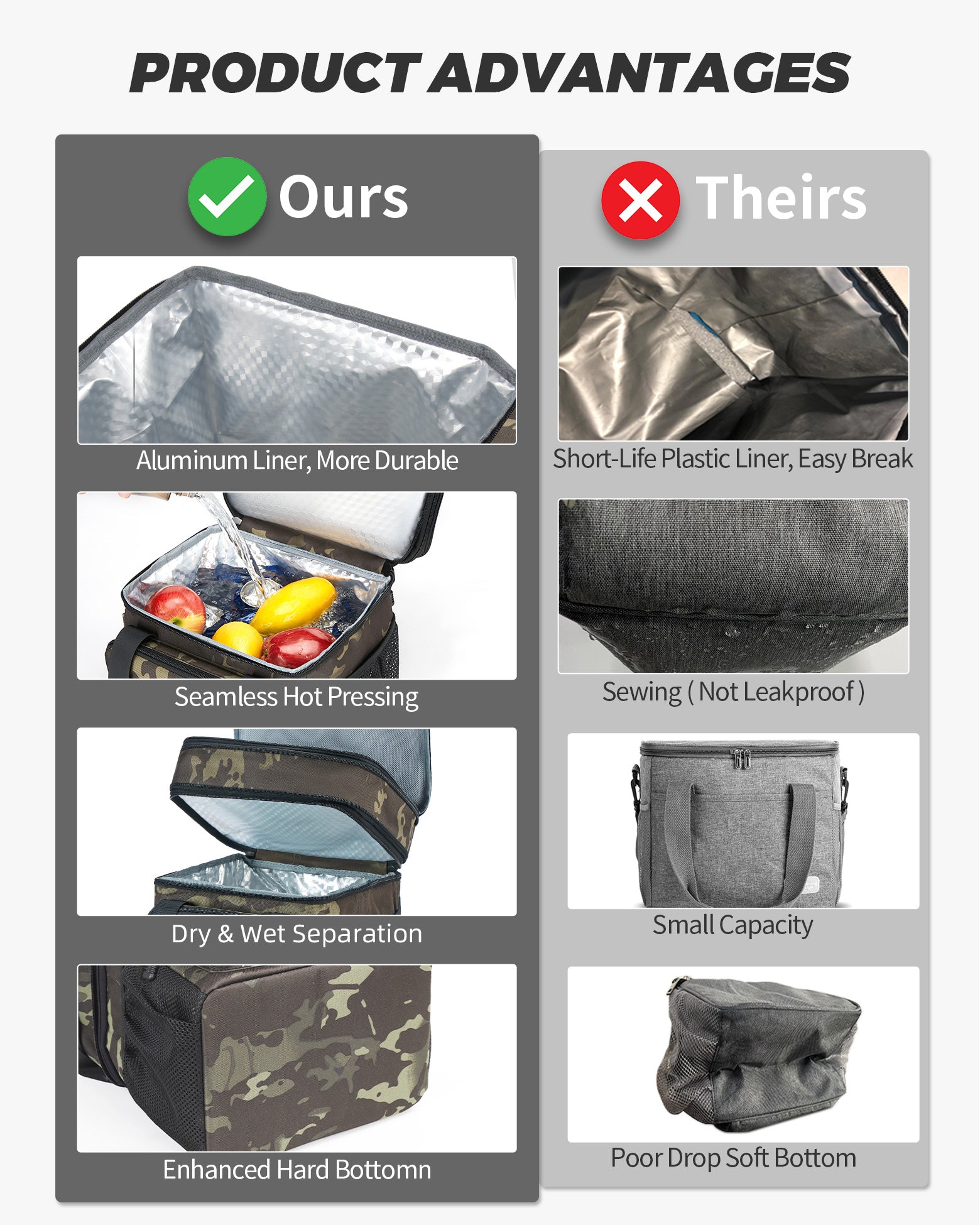 HSHRISH Large Insulated Lunch Bag for Man, Double Layer Large Cooler Bag for Men Adults Waterproof Leakproof Durable Lunch Bag for Work Picnic Camping Day Trips 22L, Black Camouflage